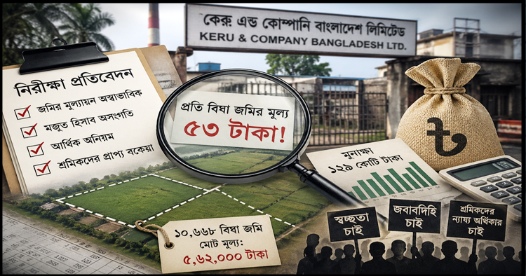 কেরু অ্যান্ড কোম্পানি; জমির মূল্যায়নে চমকপ্রদ ব্যবধান, আর্থিক স্বচ্ছতা নিয়ে প্রশ্ন