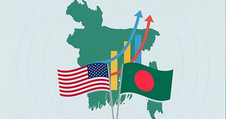 বাংলাদেশে আর্থিক স্বচ্ছতা বৃদ্ধির জন্য মার্কিন পররাষ্ট্র দপ্তরের ৮ সুপারিশ