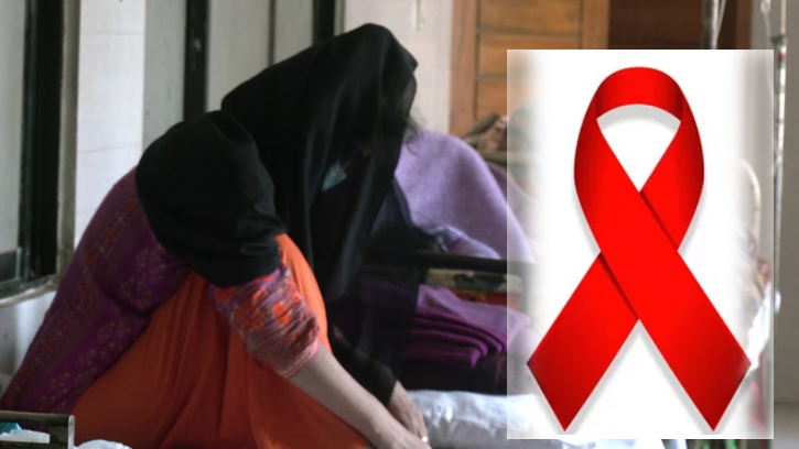 Bangladesh Witnesses Alarming Increase in HIV Infections