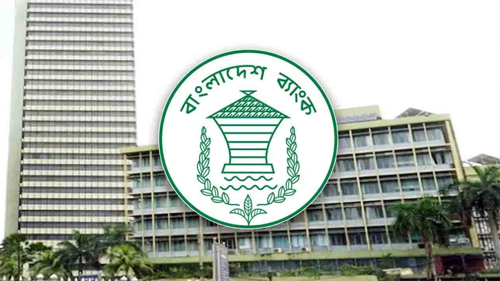 ঈদে ব্যাংক বন্ধ ৭ দিন, নির্দিষ্ট এলাকায় সীমিত সেবা চালু