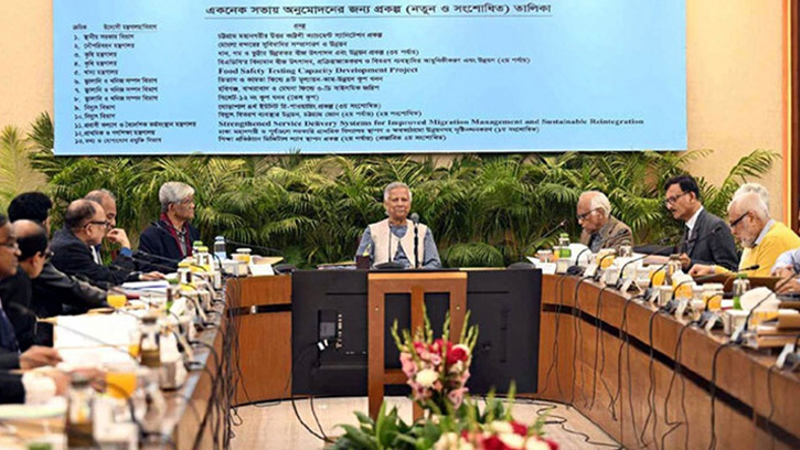 একনেকে ৭ হাজার ১৫০ কোটি টাকার উন্নয়ন প্রকল্প অনুমোদন