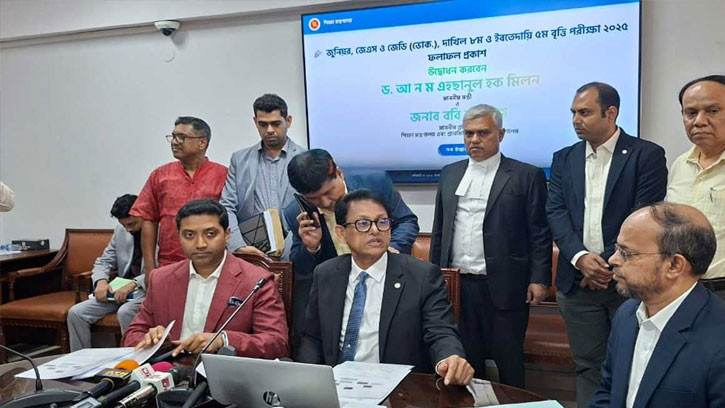 জুনিয়র বৃত্তির ফল প্রকাশ: নির্বাচিত ৪৬,২০০ জন