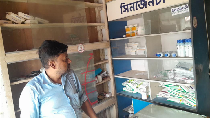 উত্তর আইচা বাজারে দুর্ধর্ষ চুরি, নিরাপত্তা নিয়ে উদ্বিগ্ন ব্যবসায়ীরা 