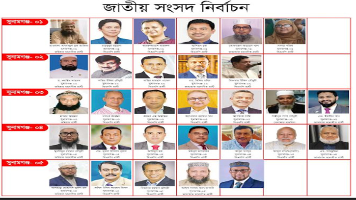 নির্বাচনী প্রচার-প্রচারনায় সরগরম সুনামগঞ্জ জেলার ৫ আসনের মাঠ-ঘাট
