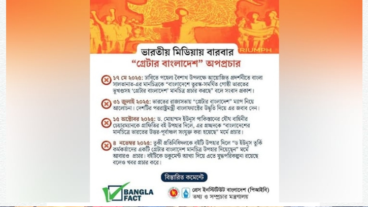 গ্রাফিতির বইয়ের প্রচ্ছদকে ঘিরে ভারতীয় গণমাধ্যমের বিভ্রান্তিকর প্রচার: বাংলাফ্যাক্ট রিপোর্ট
