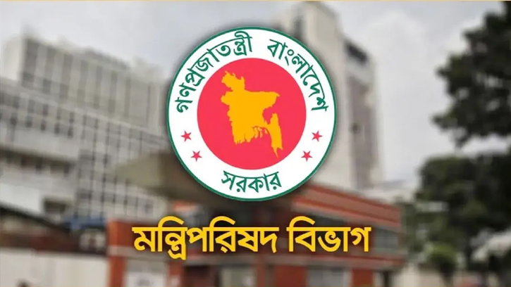 সন্ধ্যা ৬টায় বন্ধ মার্কেট, অফিস চলবে ৯টা- ৪টা