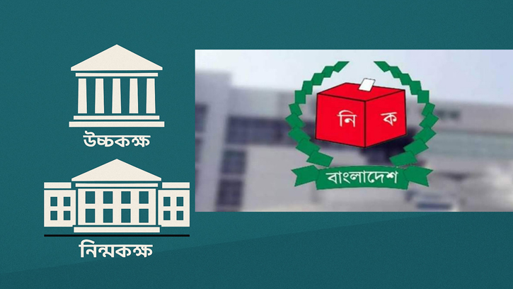 উচ্চকক্ষ ও নিম্নকক্ষ কী, কিভাবে হবে কার্যক্রম?